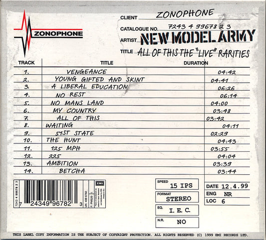 NEW MODEL ARMY  - ALL OF THIS: THE "LIVE" RARITIES