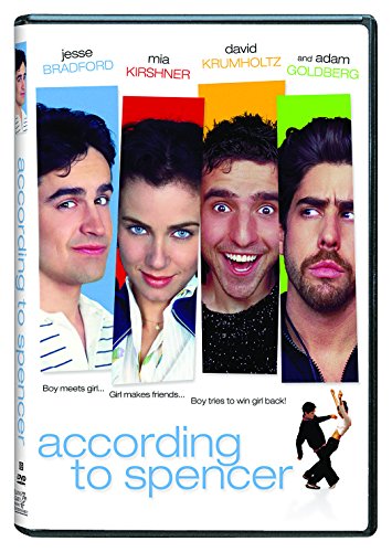 ACCORDING TO SPENCER [IMPORT]