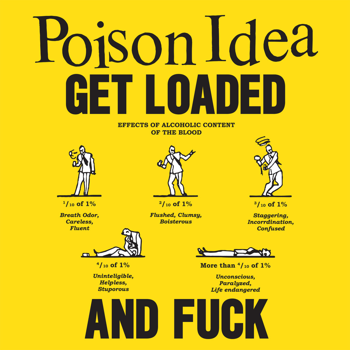 POISON IDEA - GET LOADED & FUCK