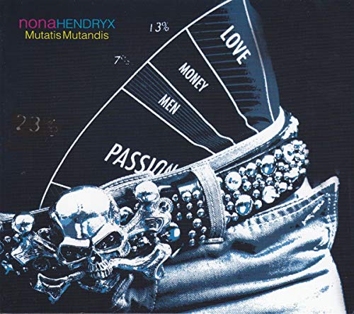 HENDRYX,NONA - MUTATIS MUTANDIS (CD)